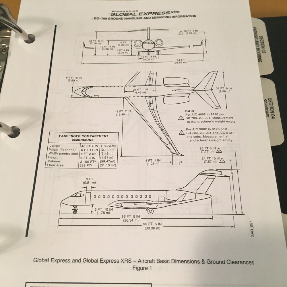 Bombardier BD-700 Global Express Ground Handling & Servicing Information Manual