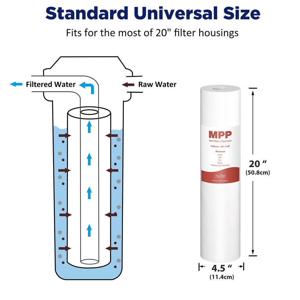 4-Stage 20x4.5" Big Blue Spin Down Sediment Whole House Water Filtration System