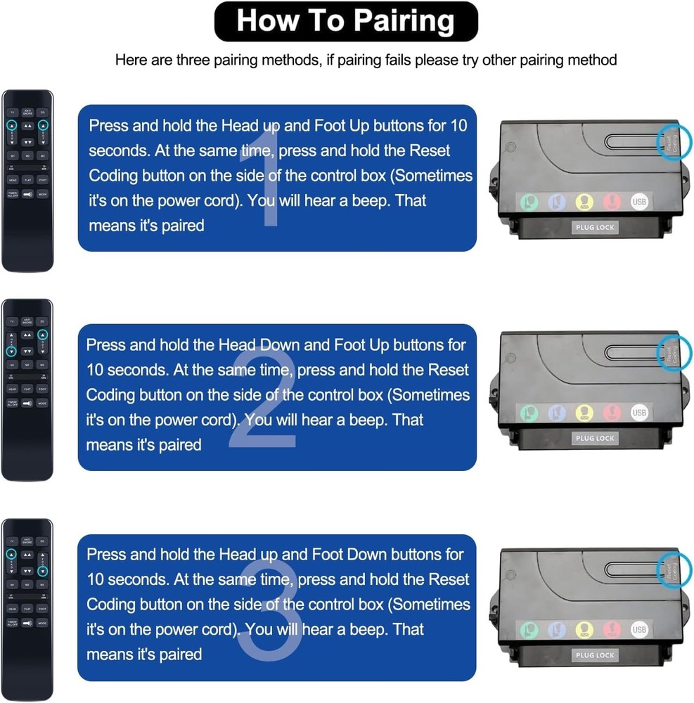 Richmat Remote Control for Mattress Firm 600 Series