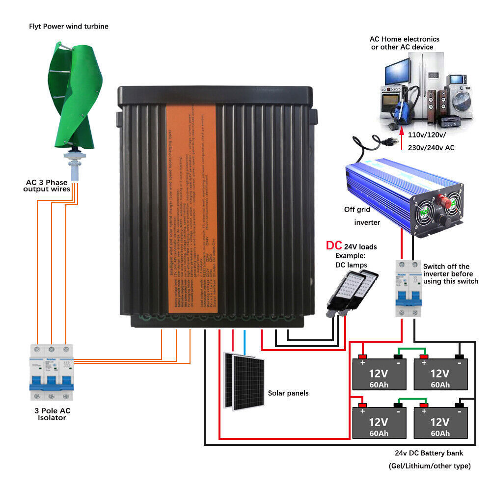 1400W Off Grid Solar Wind Turbines MPPT Charge Controller 12V Boost Regulator