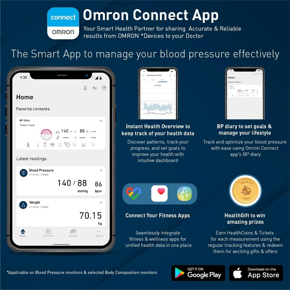 Omron Digital Weight Scale, White