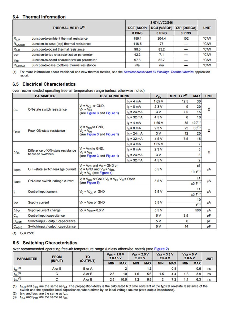 SN74LVC2G66DCTR 5V 2-Channel Analog Switch with Low On-State Resistance