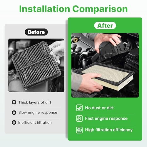 2PCS Engine Air Filter Fit for Taurus 2013-2017, Explorer (Gas) 2011 CA10242