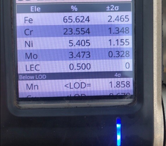 TESTING SERVICE ONLY XRF General Or Precious METAL ANALYSIS Please READ