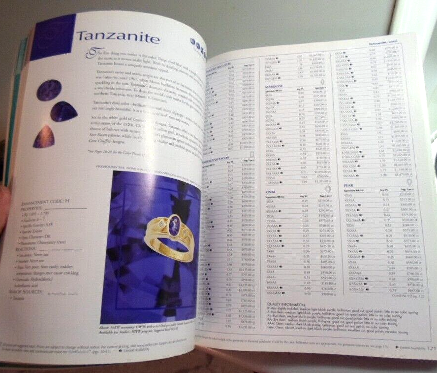 STULLER 2004 Catalog "The Diamond Gemstone Book" Volume 46
