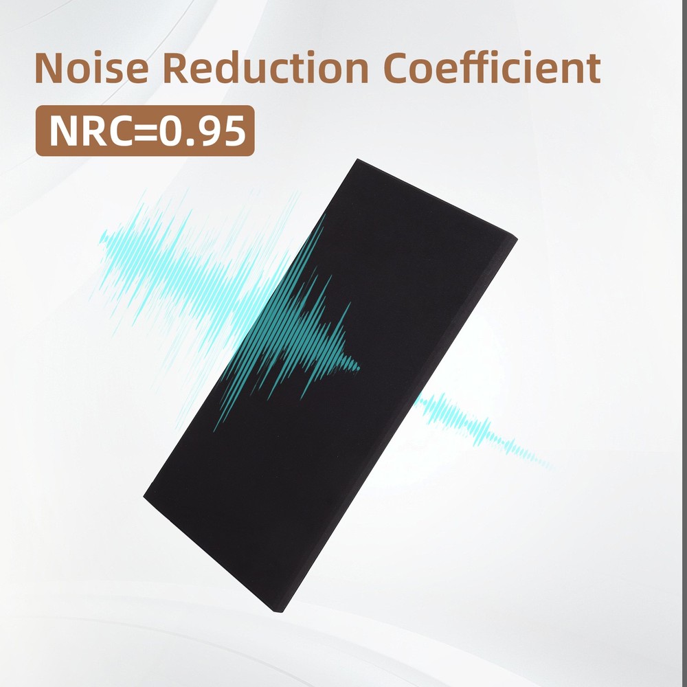 Acoustic Panel Wall 2 Pack, 48"x24"x2" Fabric Wrapped Wall Panel Sound Proof