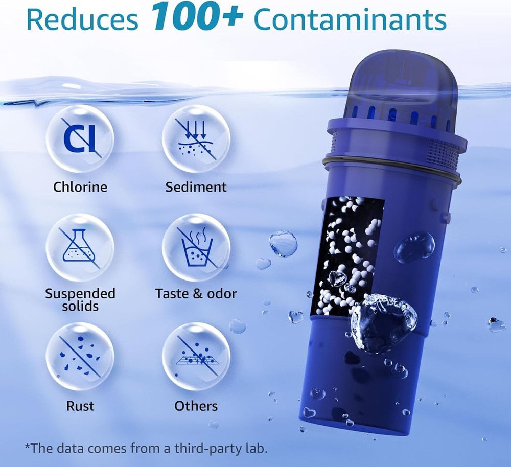 AQUA CREST NSF Certified Filter,4 Packs