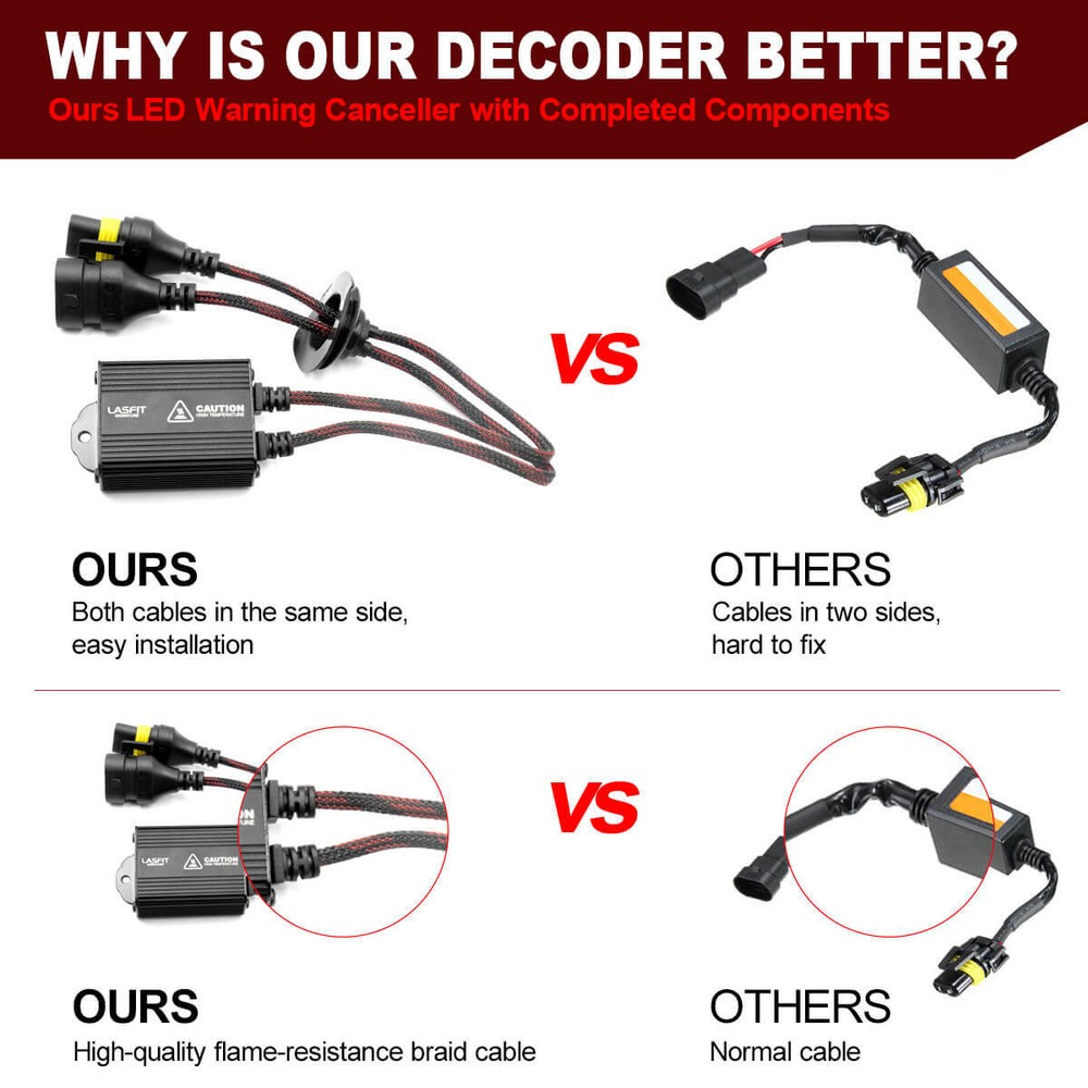 LASFIT 9005 LED Bulbs Canbus Decoder Error Free Warning Canceller Anti Flicker