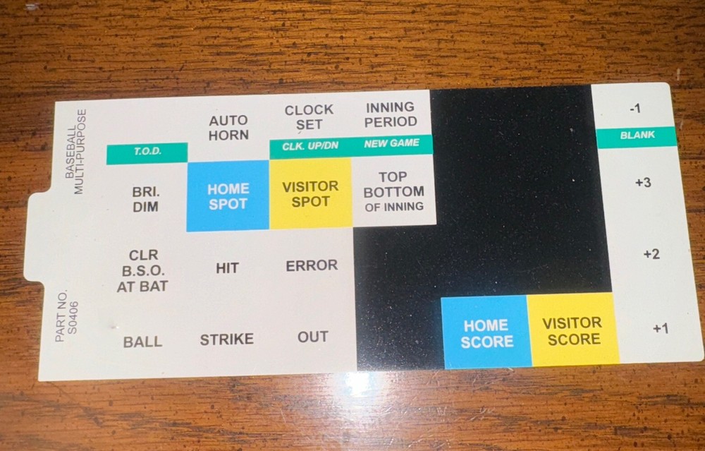 FairPlay MP-70 OR Controller Overlays.