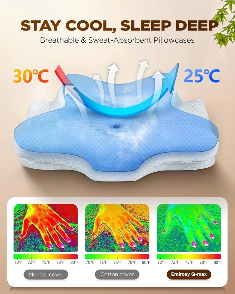 Ergonomic Memory Foam Contour Pillow W/ Adjustable Height Cooling Case Support