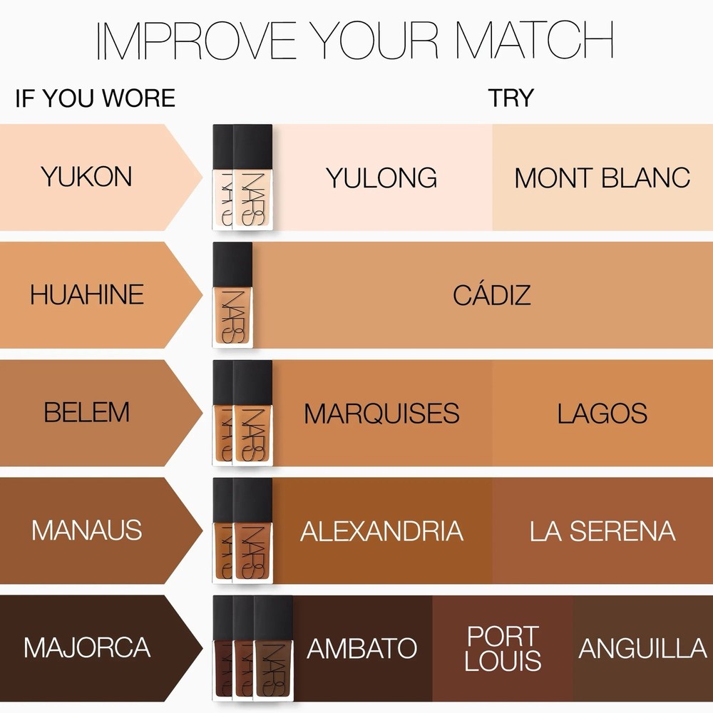 NARS Light Reflecting Foundation (Assorted Shades)