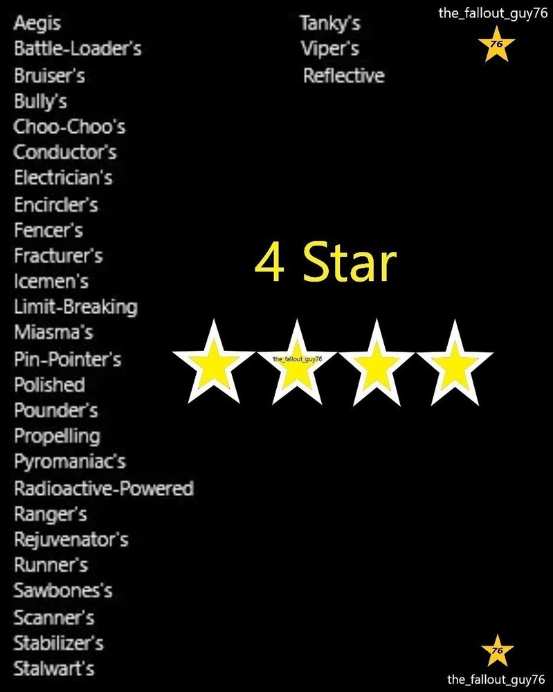 Fallout 76 PC 20 legendary Mod boxes BULK SALE