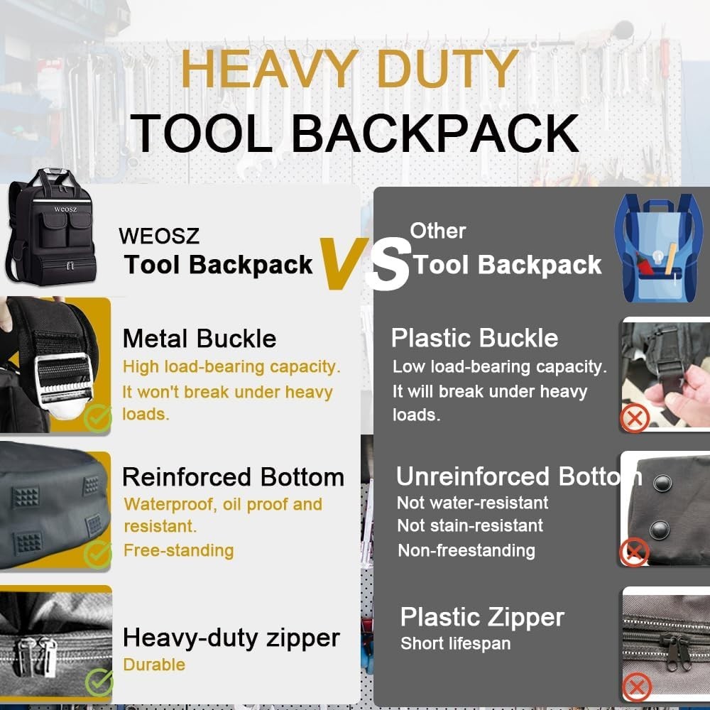 Waterproof Tool Bag Organizer for Various Work Sites