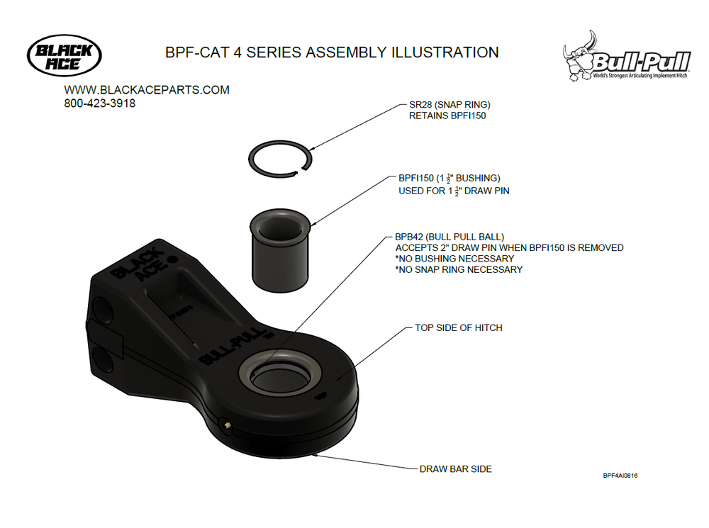 ARTICULATING IMPLEMENT HITCH, CATEGORY 4, FOR DISCS, CHISEL PLOWS, CULTIVATORS