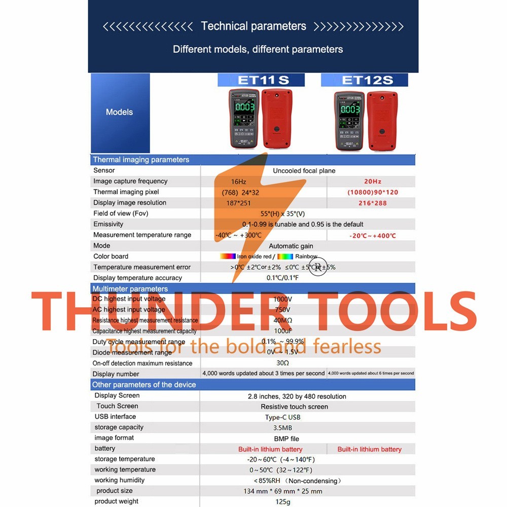 Thunder Tools 2in1 Digital Thermal Imager Multimeter 2.8inch Color Display