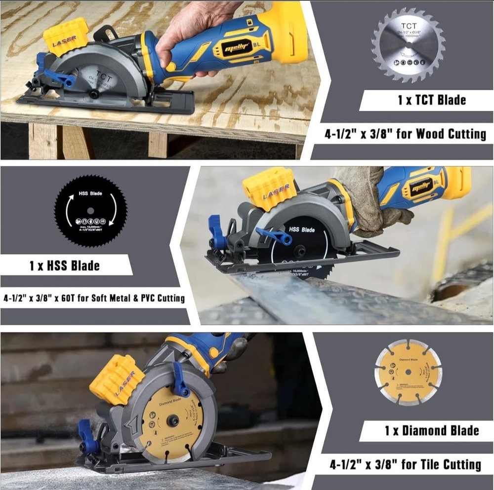 Mini Circular Saw Compatible with Dewalt & Mellif 20V MAX Battery (Tool Only)