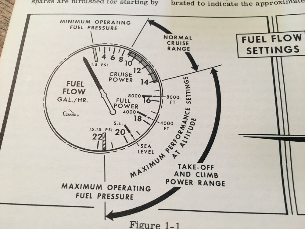 1962 Cessna 210B Owner's Manual