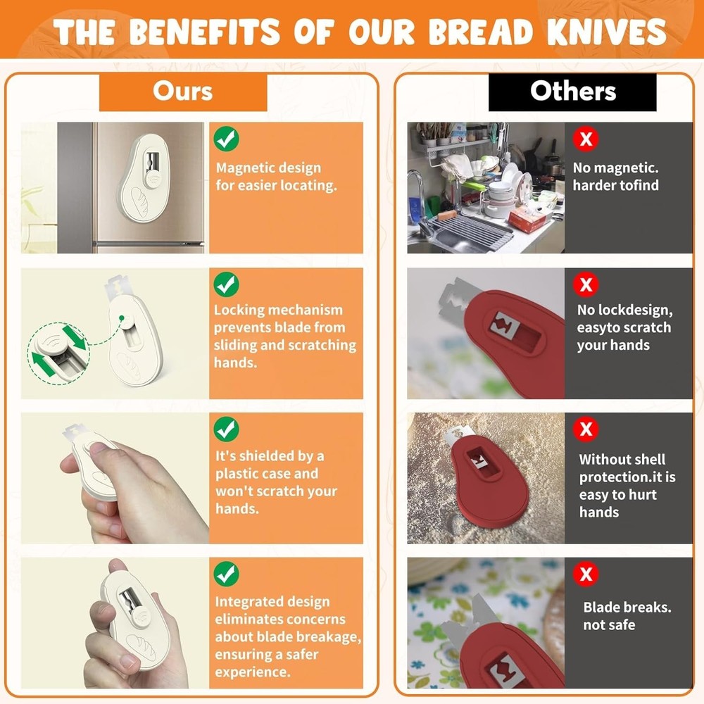 Extractable & Magnetic Bread Lame Dough Scoring Tool - Professional Sourdough...