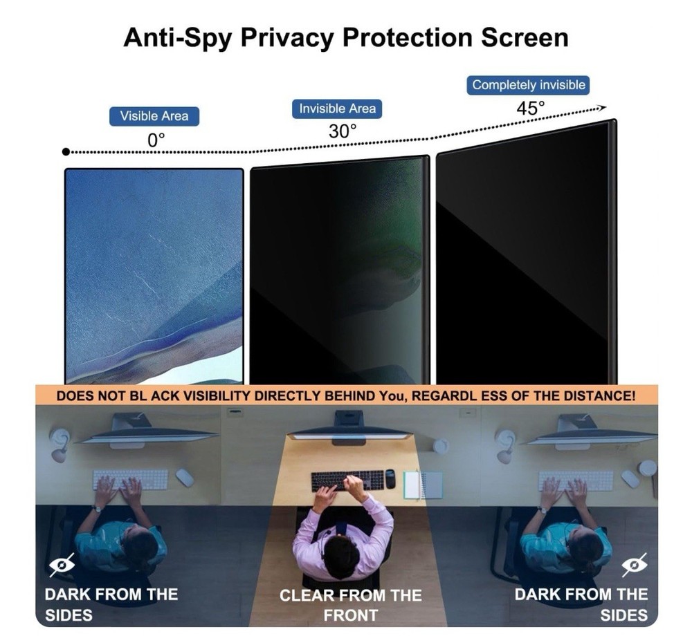 Hanging 21-22 Inch Computer Privacy Screen Filter