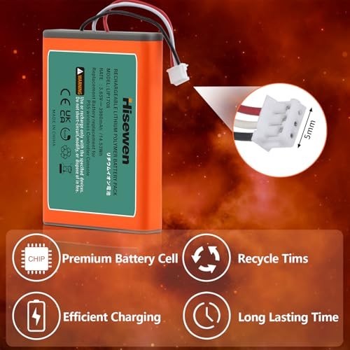 2 Pack Rechargeable Battery for Sony PS5 DualSense Controller - High Capacity