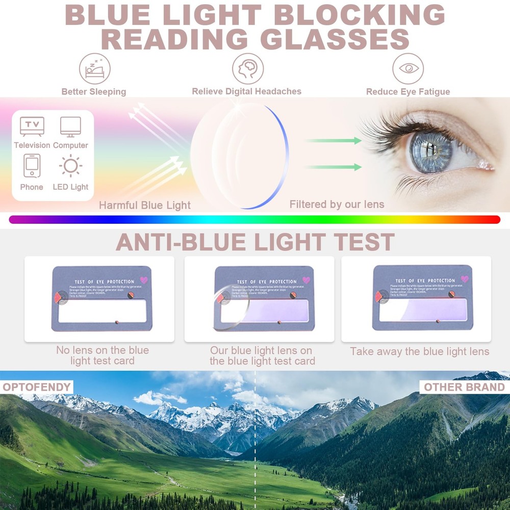 Progressive Multifocal Reading Glasses for Women, Oversized Square Blue Light Co