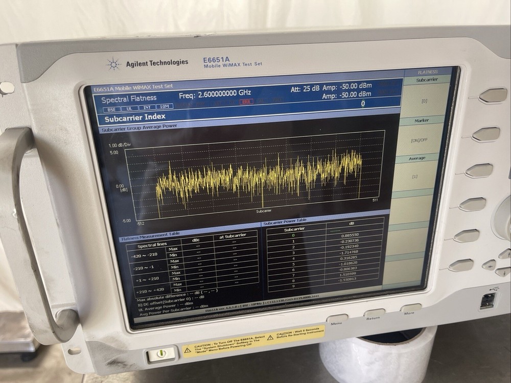 Agilent E6651A Mobile WiMAX Test Set Options 506 6M1