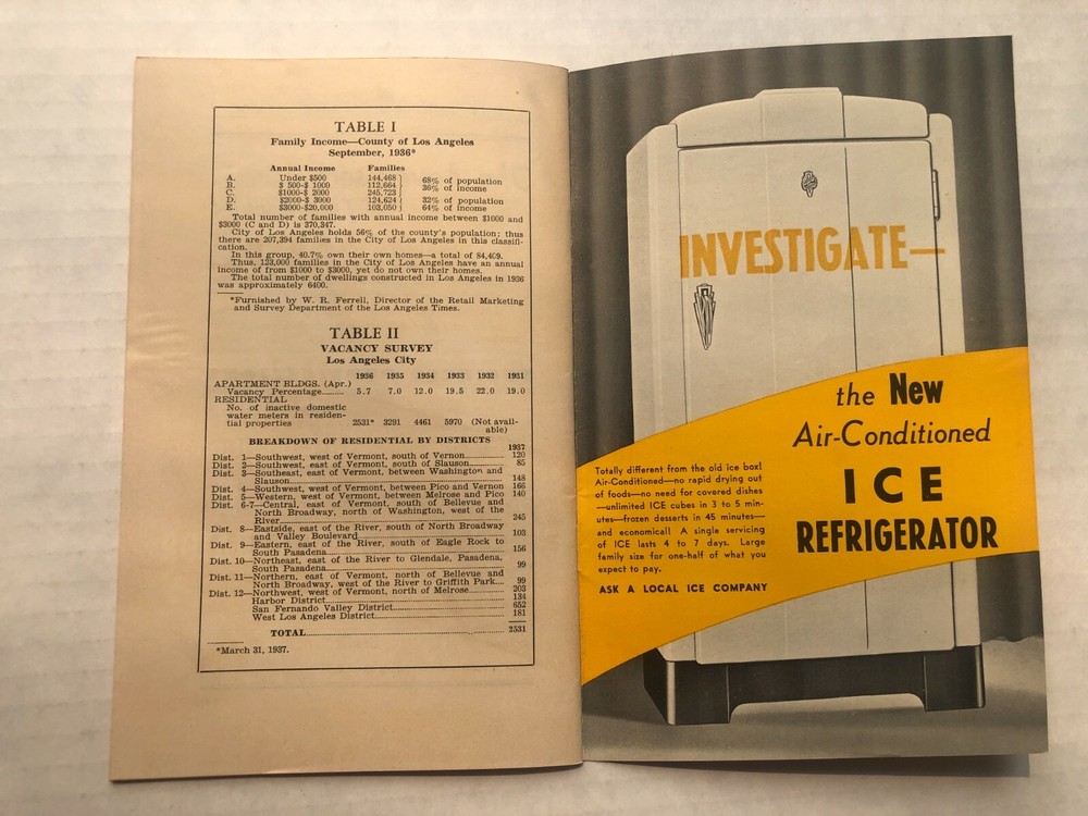 1937 The Low Cost Dwelling Booklet- Construction Ads and Building Techniques