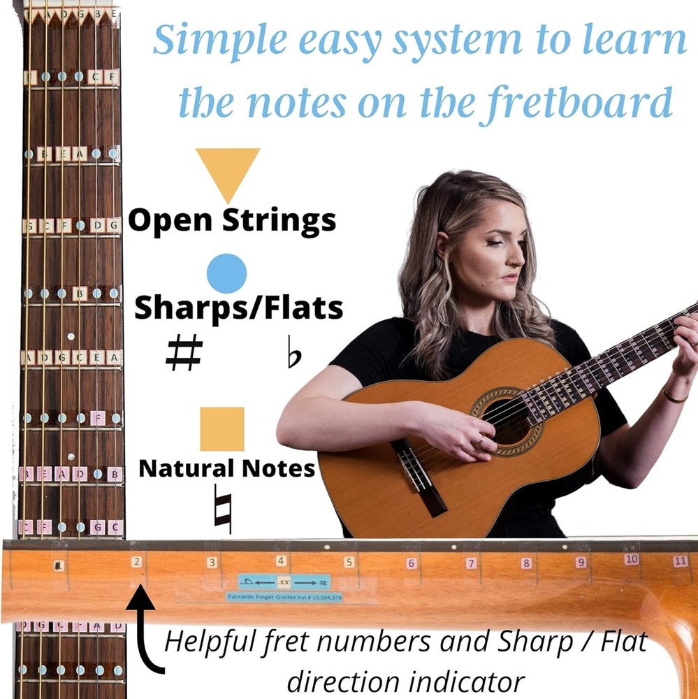 Self-Adhesive Guitar Learning Stickers - Essential for Beginners & Intermediates