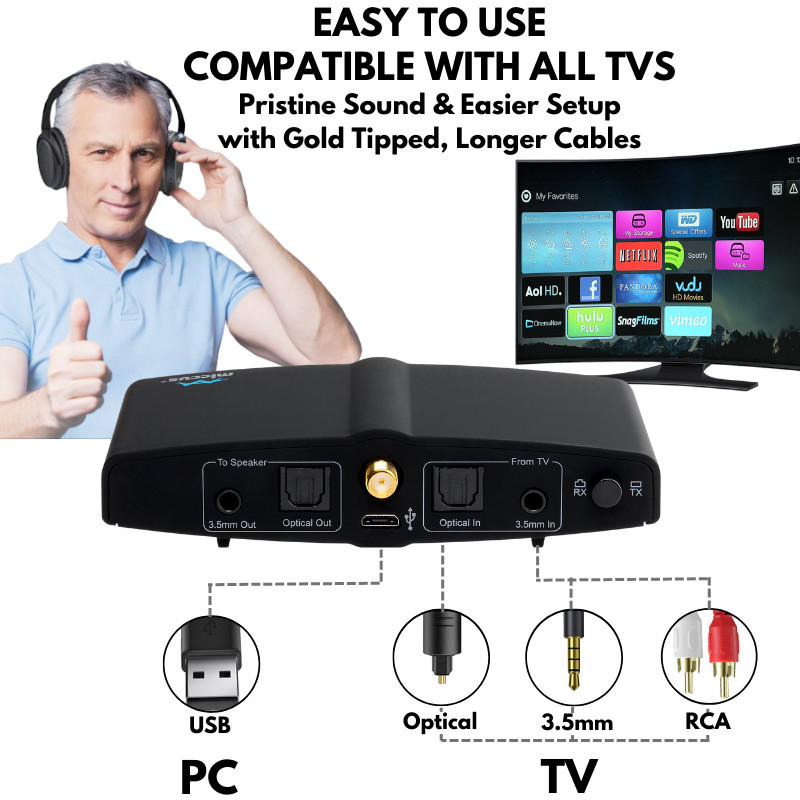 Long Range Bluetooth Transmitter / Extender - TV home stereo Headphones Speakers