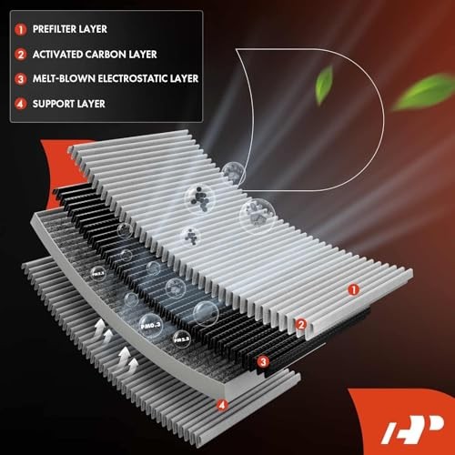 2-PC Engine & Cabin Air Filter with Activated Carbon Compatible with