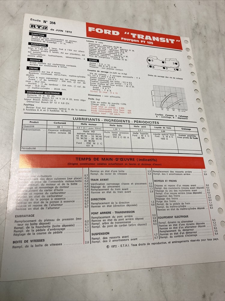 Ford Transit FT125 Technical Sheet Edition 1972 RTA