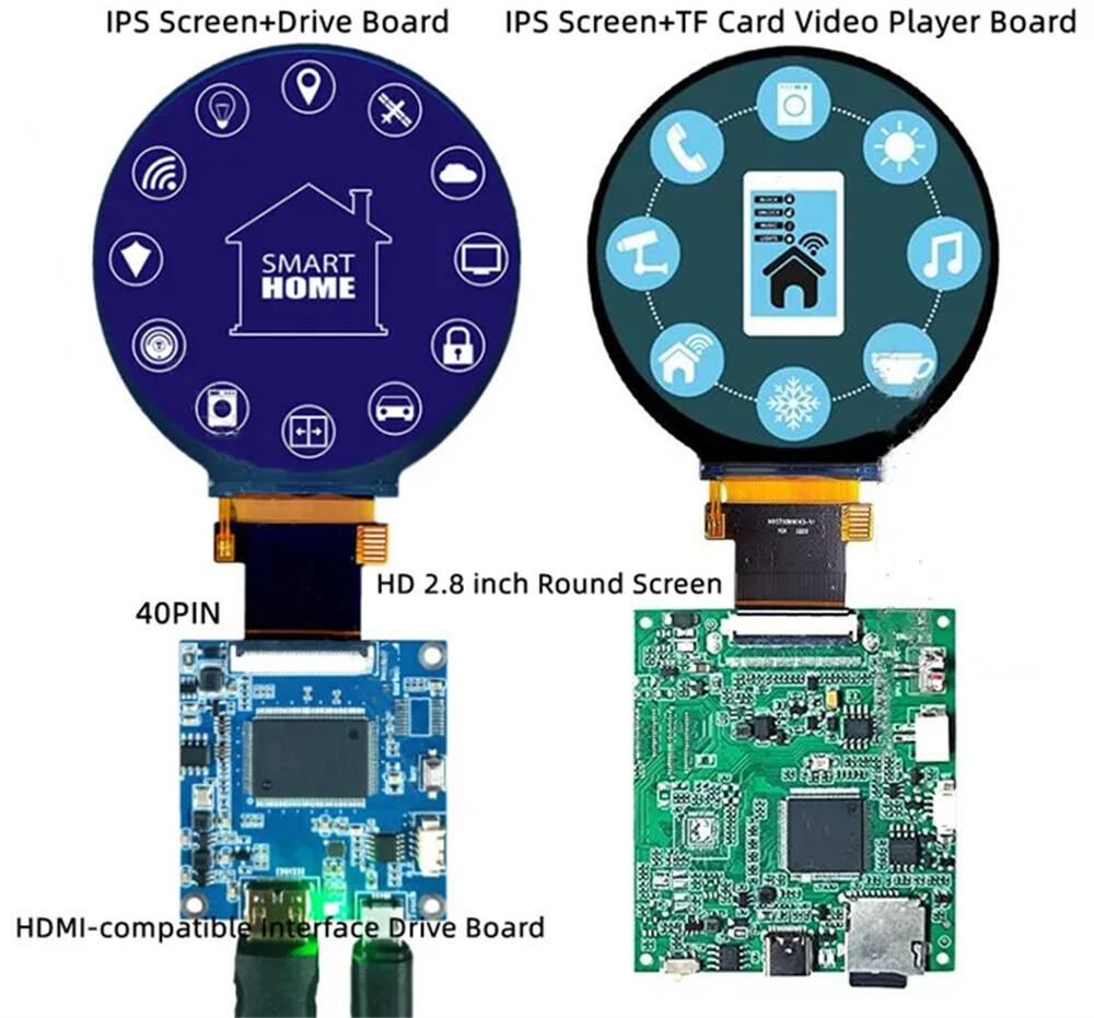 2.8 inch 40PIN SPI+RGB Interface 480*480 HDMI-compatible Interface Drive Board