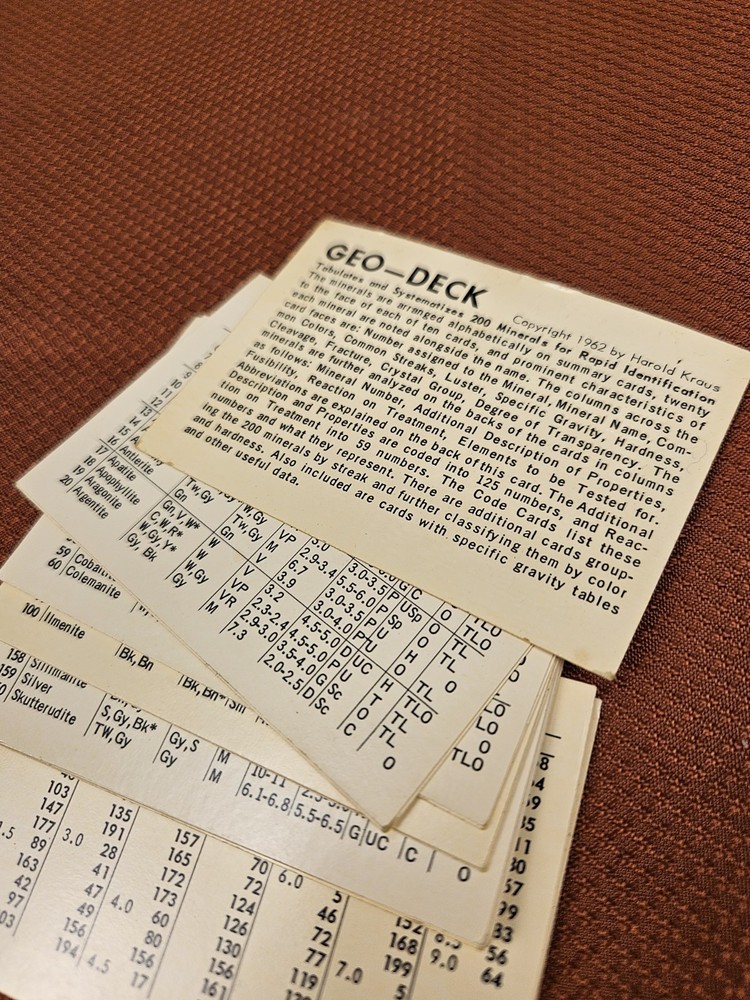 vtg 1962 geo deck, 200 minerals identification