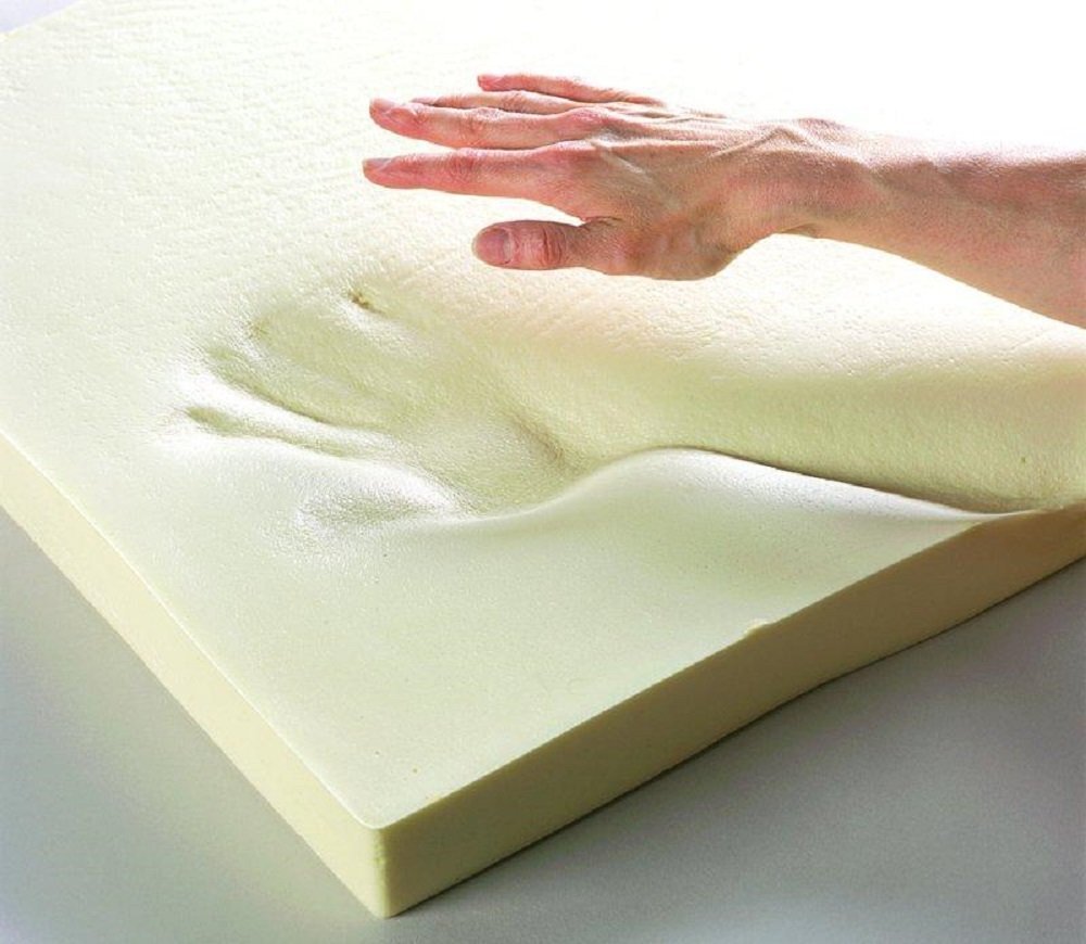 Upholstery Premium Foam Cushion Sheet - 6"x30"x72" - Regular Density Support