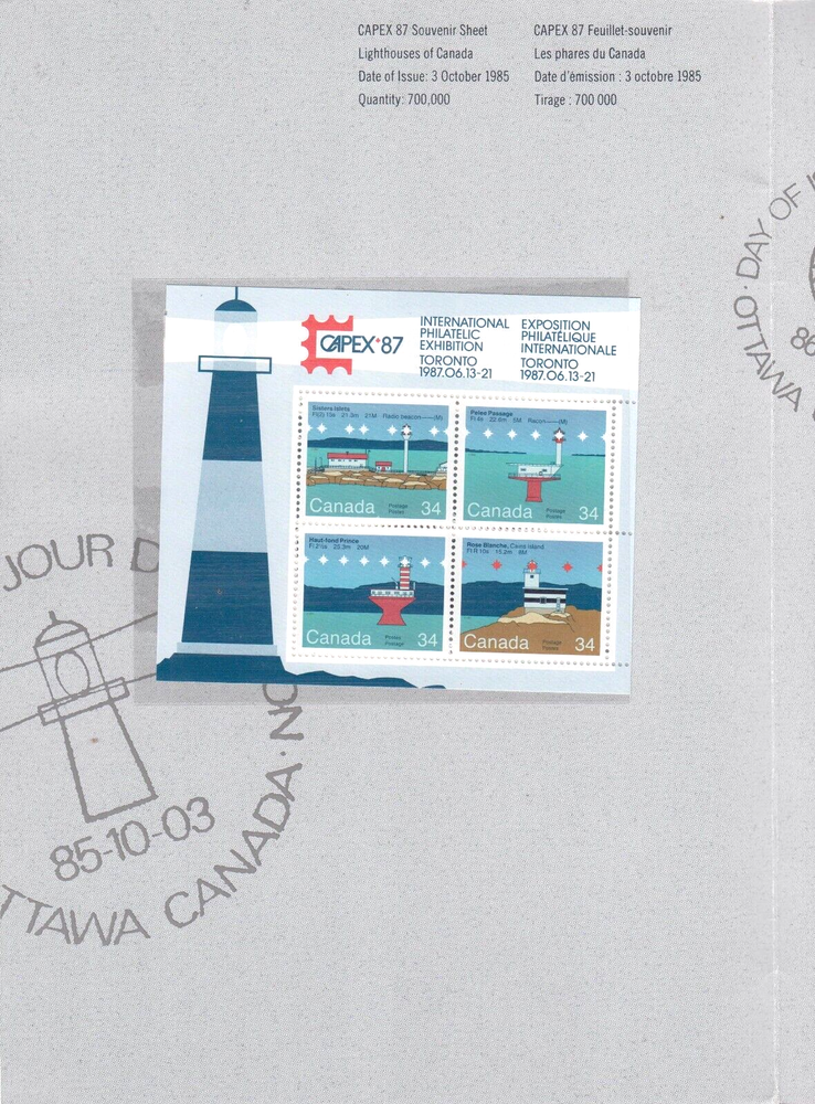 CANADA CAPEX 87 SOUVENIR SHEETS PRETTY THEMATIC COLLECTION