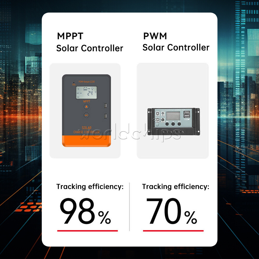 MPPT 30A 20A Solar Charger Controller 12V 24V Solar Panel Regulator LCD Dual USB