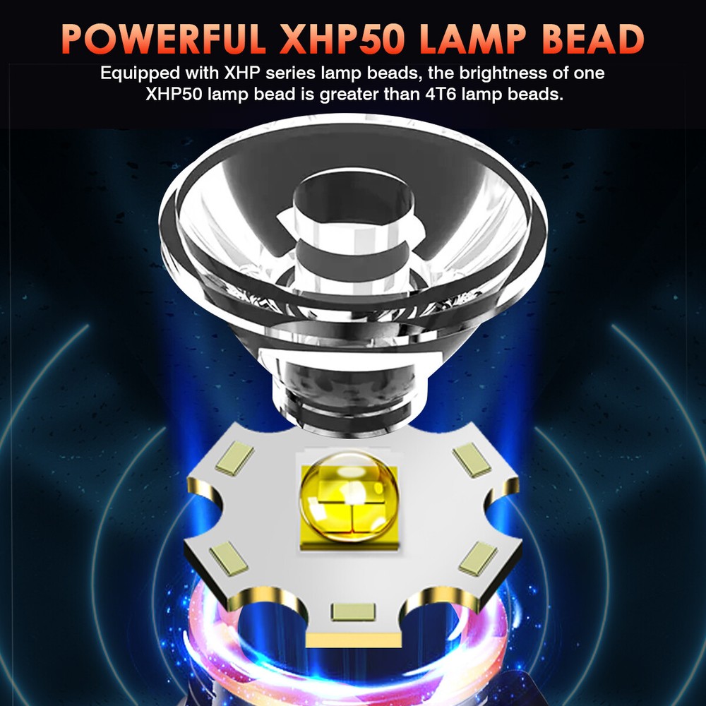 2X LED Rechargeable Mini Flashlight Magnetic EDC Pocket Torch Hat Light Headlamp