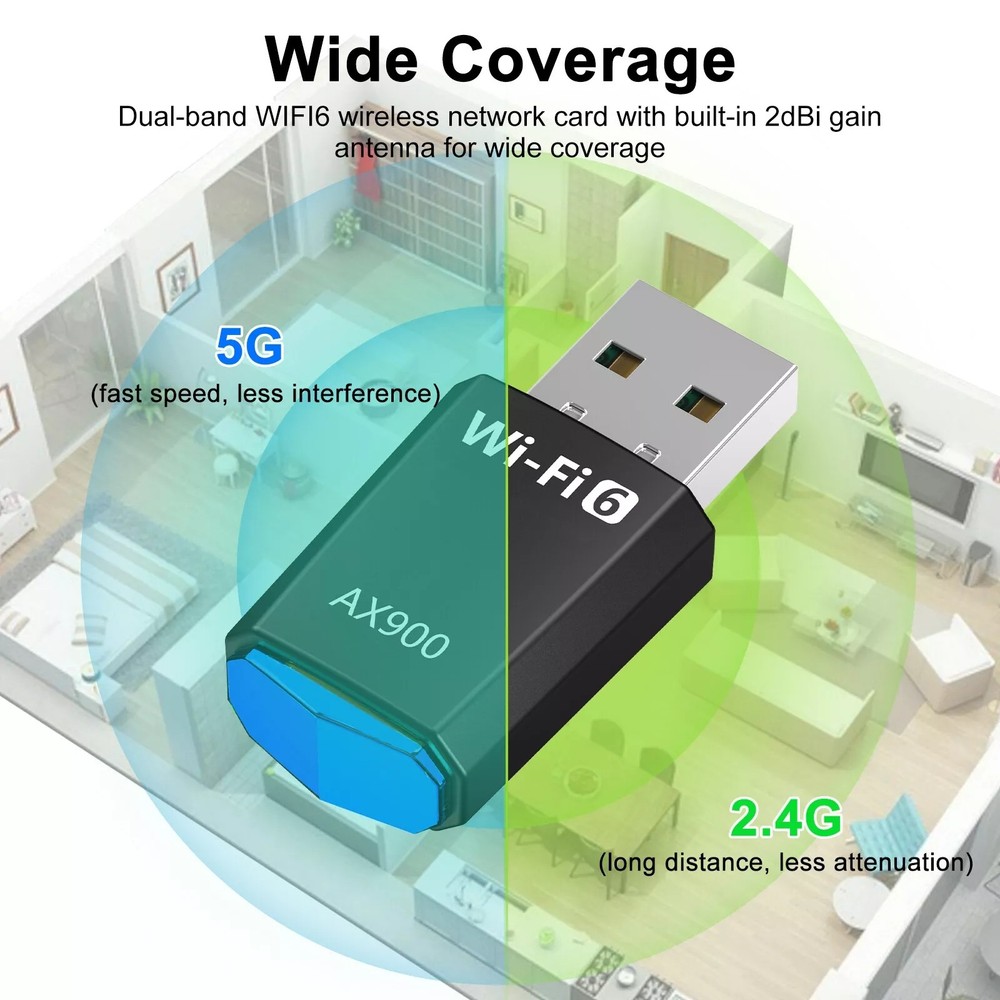 900M 2.4/5Ghz WiFi USB Receiver Mutiple Data Encryption Modes Upgraded Security