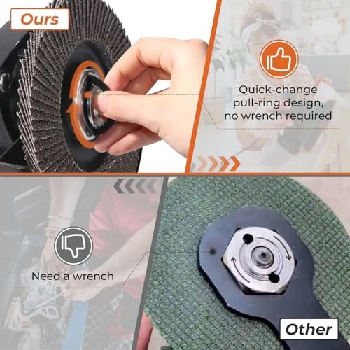 5/8"-11 Thread Adapter Kit for Quick Change Nut, Fits XLOCK Angle Grinders, Conv
