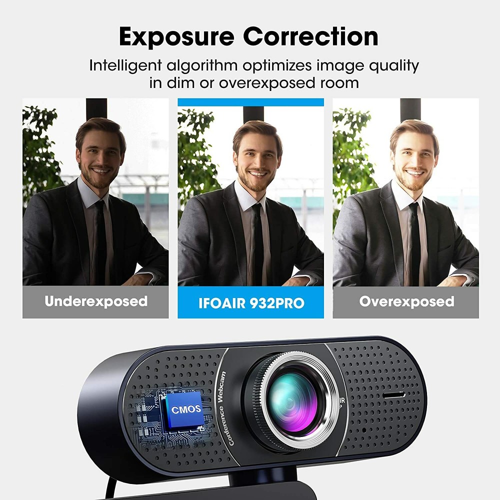 1080P Webcam with Microphone USB Conference Room Webcam with Exposure Correction