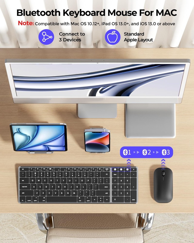 Bluetooth Keyboard and Mouse for Mac, SKM64-2 Multi-Device Rechargeable Slim ...