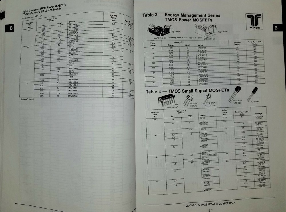 USED 1984 Motorola ITMOS Power MOSFET Transistor Data