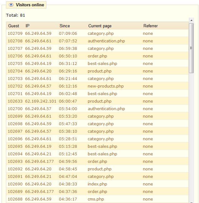 Unlimited Automatic Backlink in Google - Cloud ZPanel SEO Web Hosting Unlimited