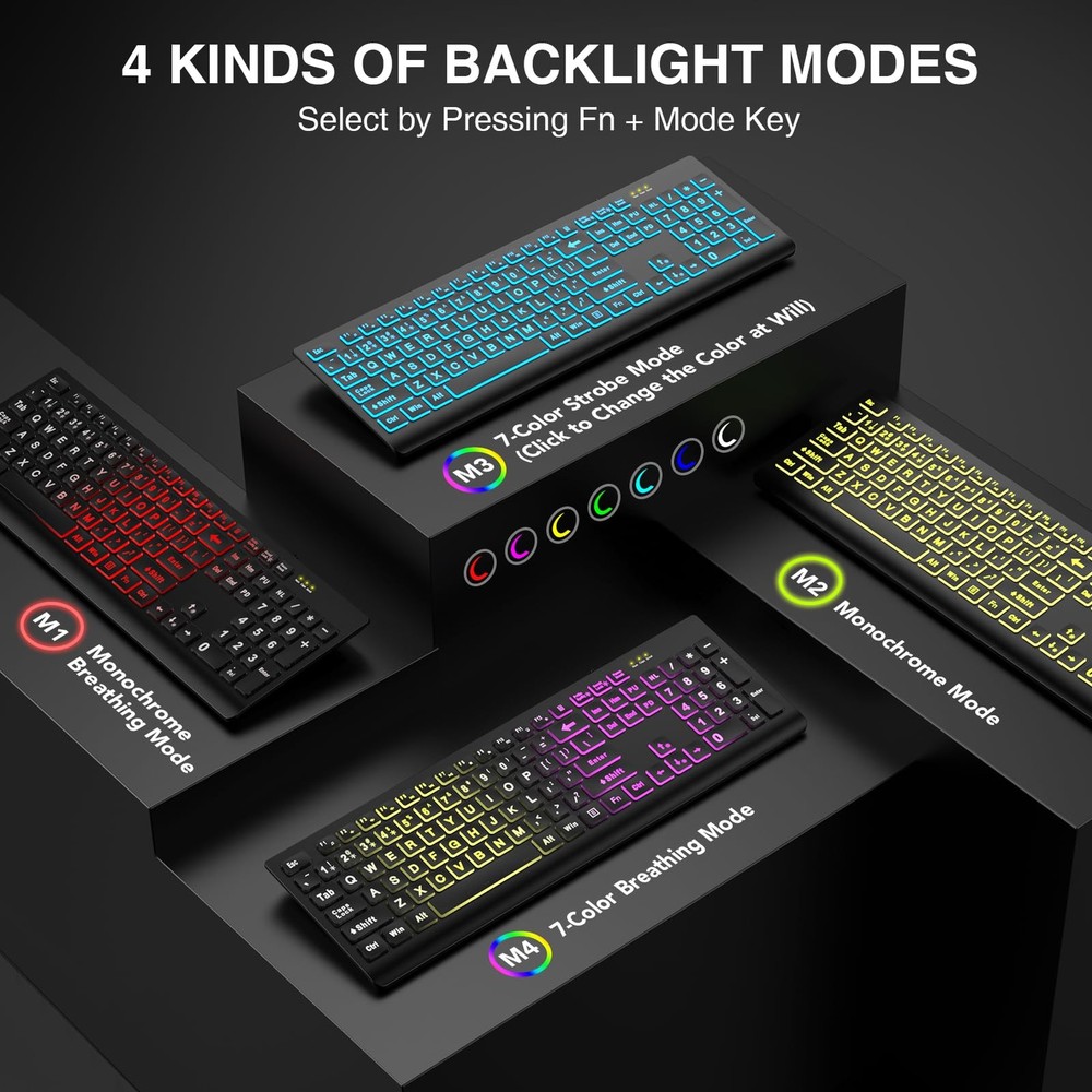 SABLUTE Large Print Backlit Keyboard Wired USB Lighted Computer Keyboards with