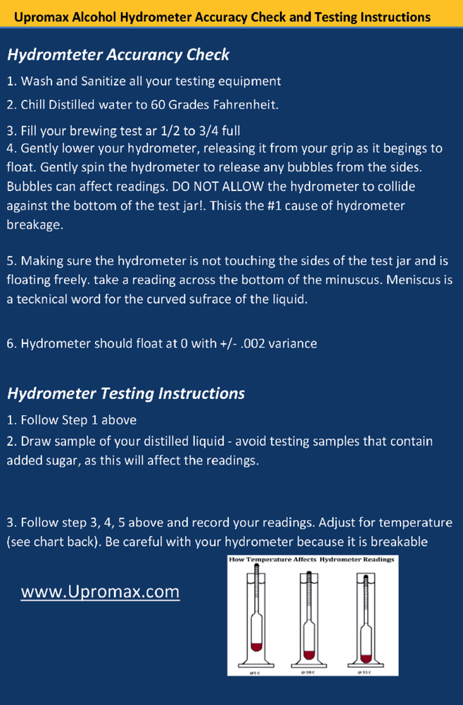 Alcohol Proof 200% Tralle Hydrometer Meter Whisky Moonshine Distilling Upromax ❤