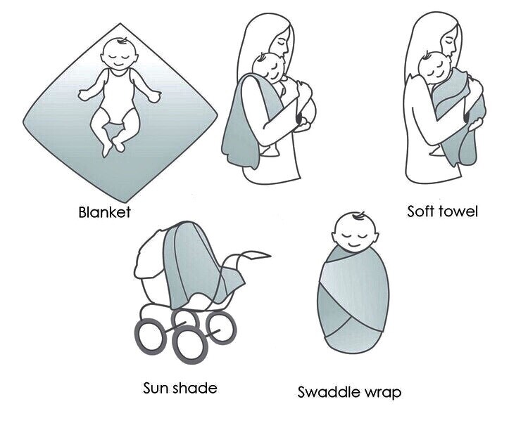 Cotton Cloud ** Muslin Swaddle Blanket 100% ORGANIC Cotton