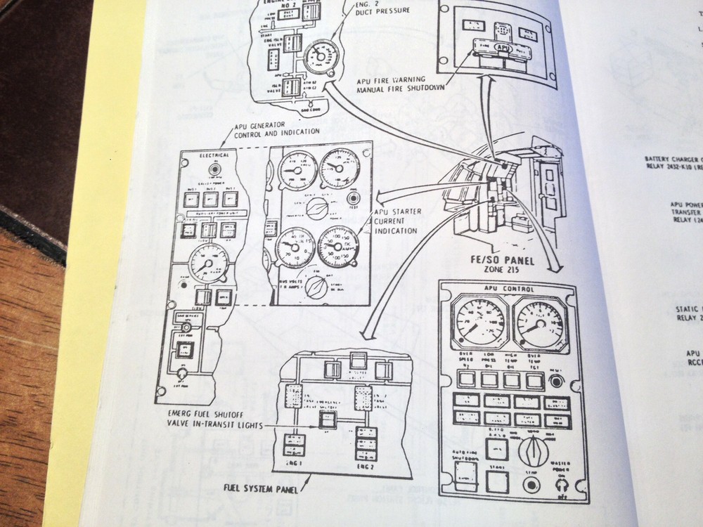 TWA Lockheed L-1011 APU Troubleshooting Guide