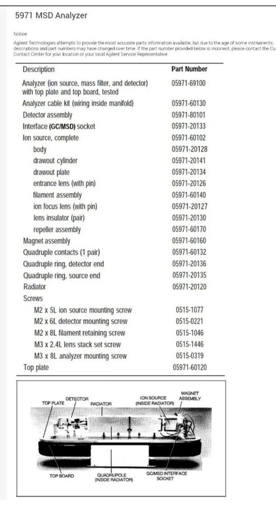 HP Agilent 5971 5972 MSD Ion Source Complete Assembly 05971-60102