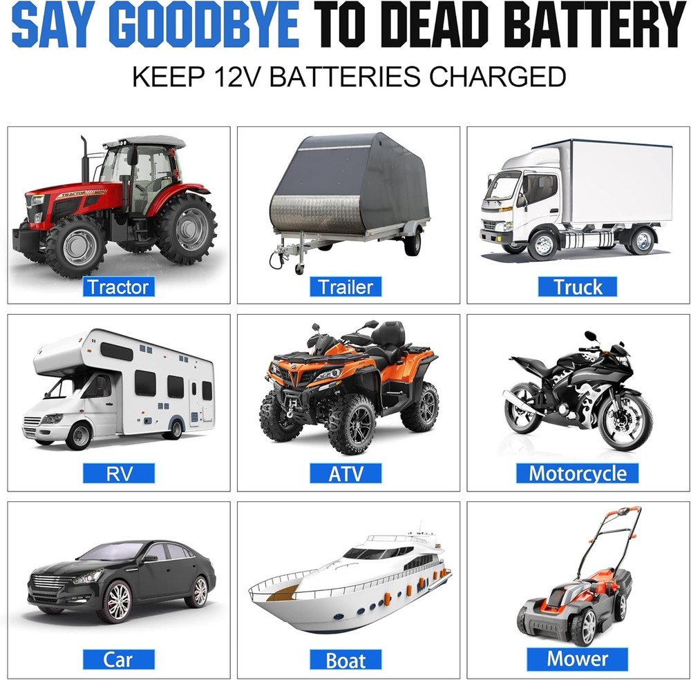 10W Solar Panel 12V Solar Panel Charger 8A Controller Suitable for Automotive