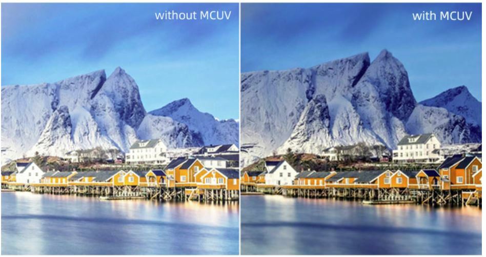 MCUV Filter Lens for Mavic 2 Pro